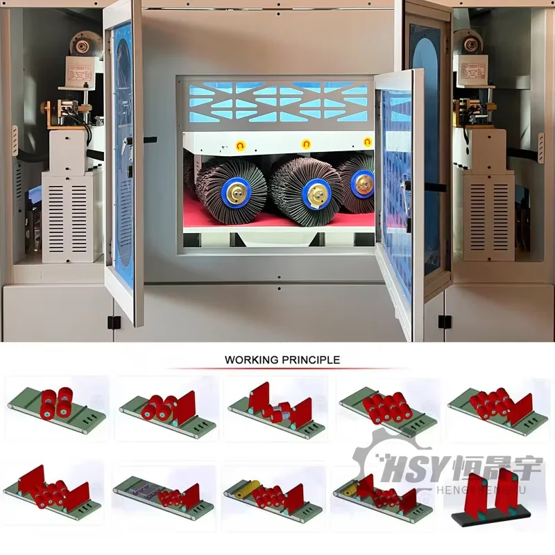 Interior view of the universal wheel head station showing flap wheels and working-principle configuration diagrams